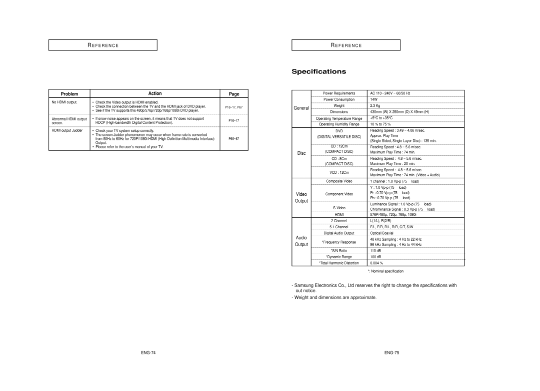 Samsung AK68-00640C manual Specifications, Video, Output, Audio, ENG-74 