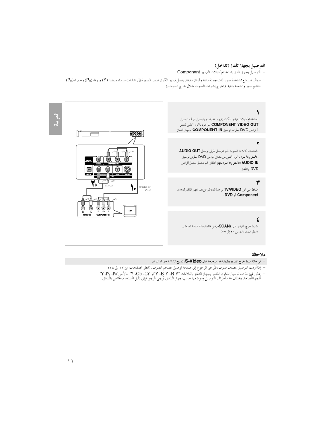 Samsung AK68-00918M manual 