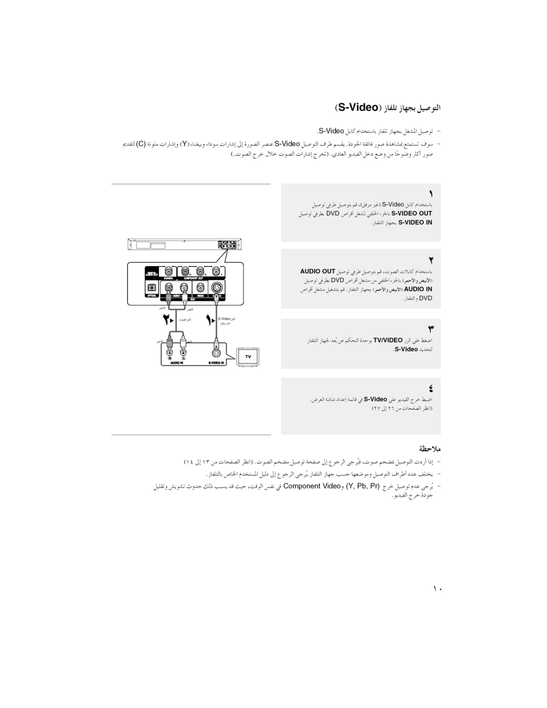 Samsung AK68-00918M manual 