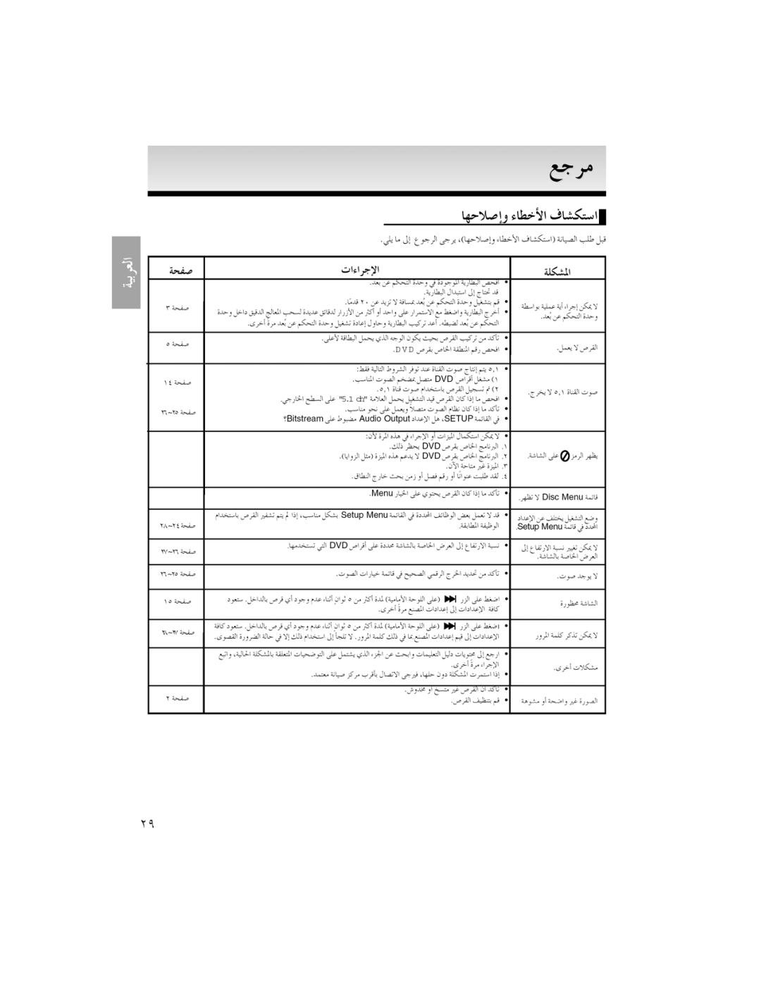 Samsung AK68-00918M manual 