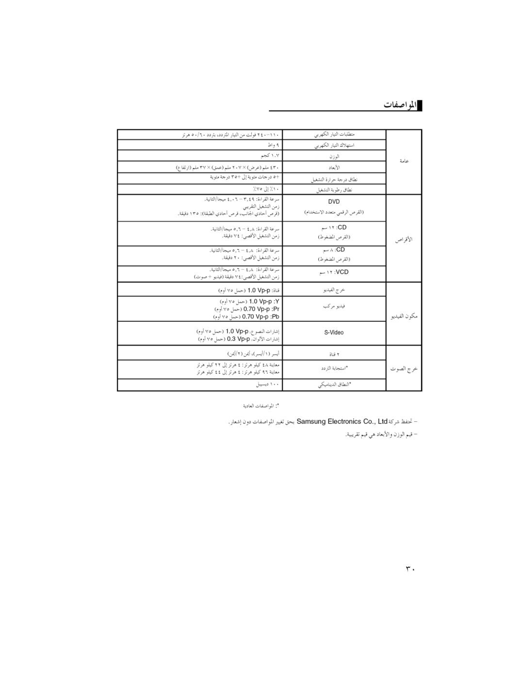 Samsung AK68-00918M manual 