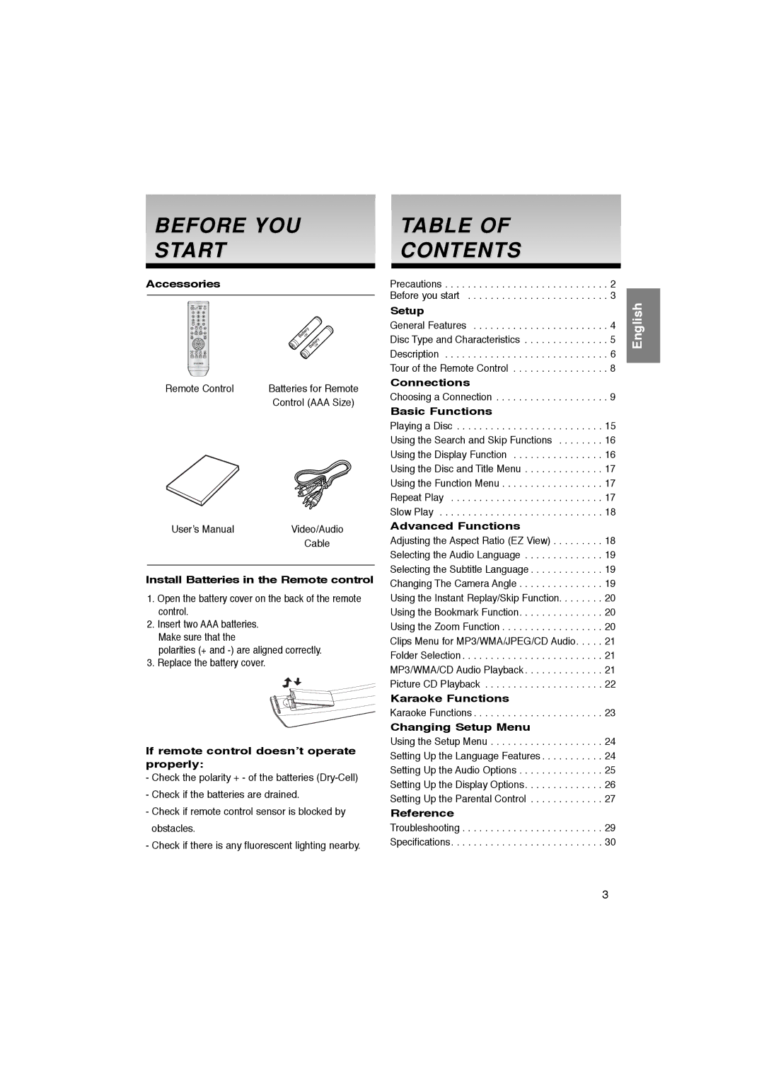 Samsung AK68-00918M manual Before YOU Start, Contents 