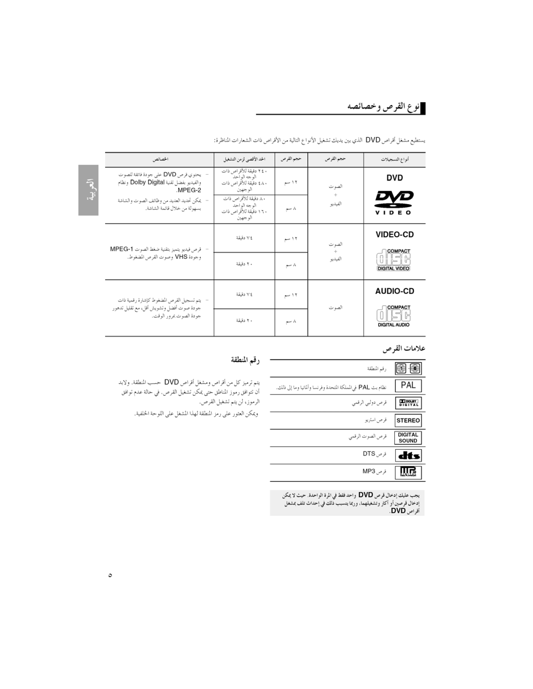 Samsung AK68-00918M manual 