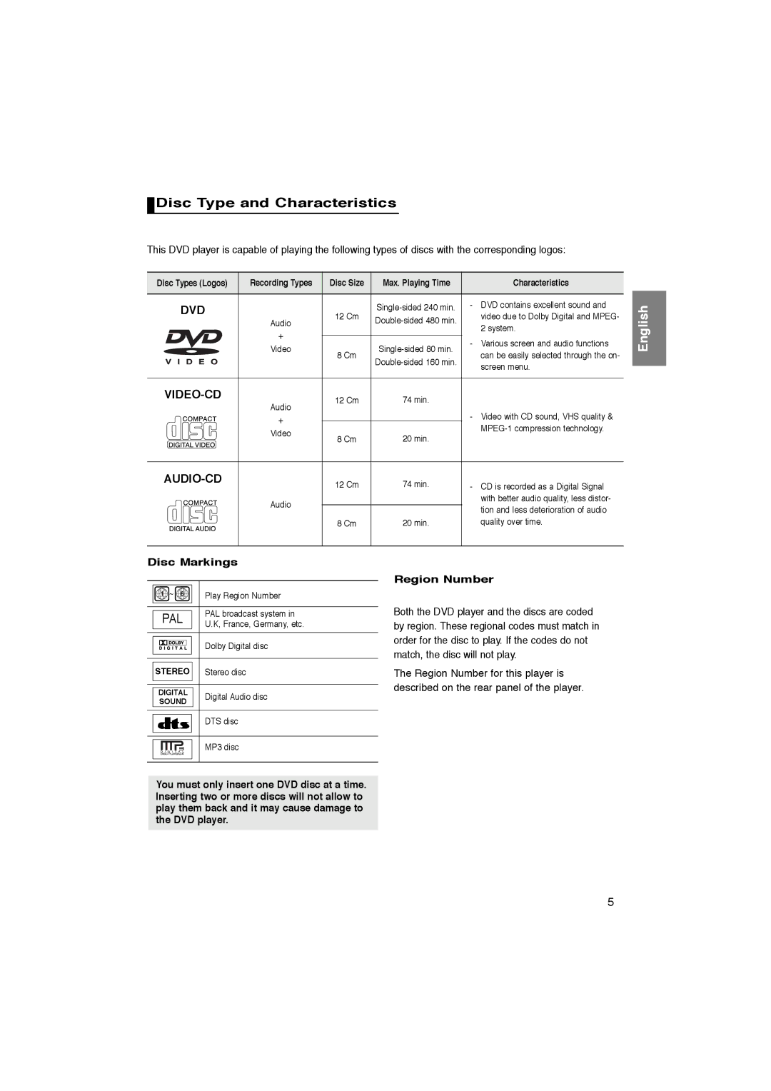 Samsung AK68-00918M manual Disc Type and Characteristics, Disc Markings, Disc Size Max. Playing Time Characteristics 