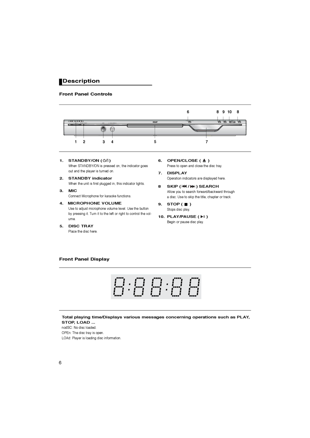 Samsung AK68-00918M manual Description, Front Panel Controls, Front Panel Display 