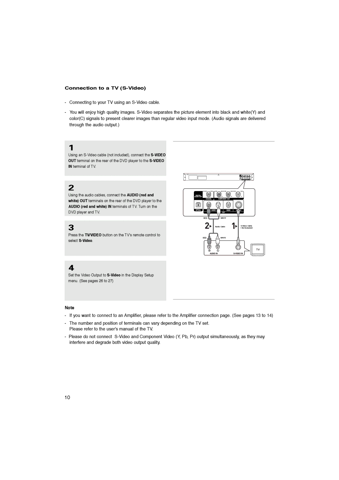 Samsung AK68-00918M manual Connection to a TV S-Video 