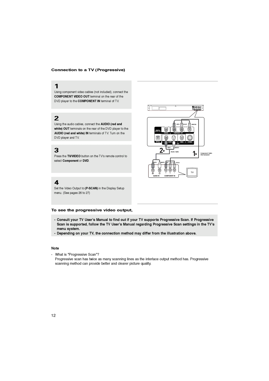 Samsung AK68-00918M manual Connection to a TV Progressive 