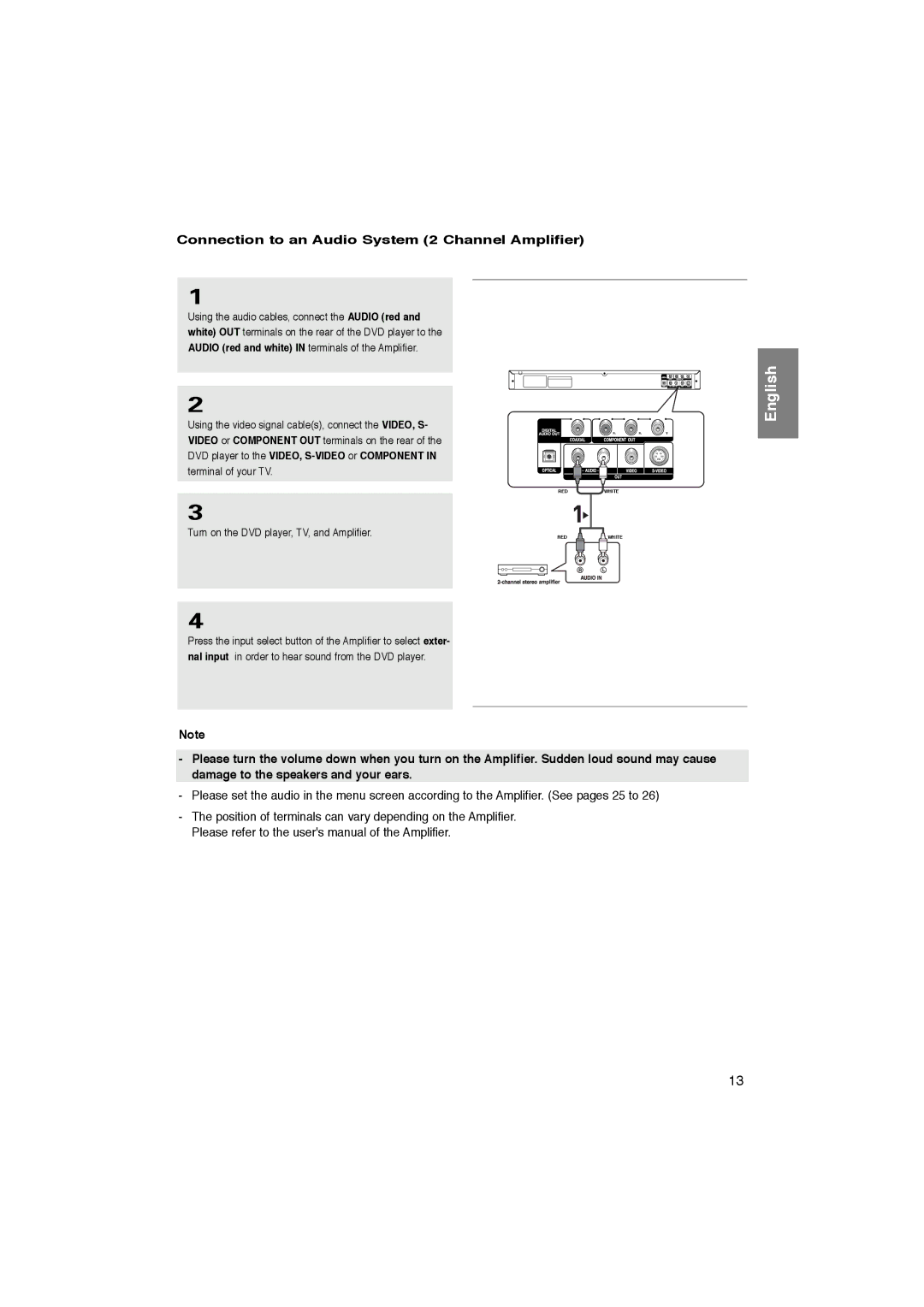 Samsung AK68-00918M manual Connection to an Audio System 2 Channel Amplifier, Turn on the DVD player, TV, and Amplifier 