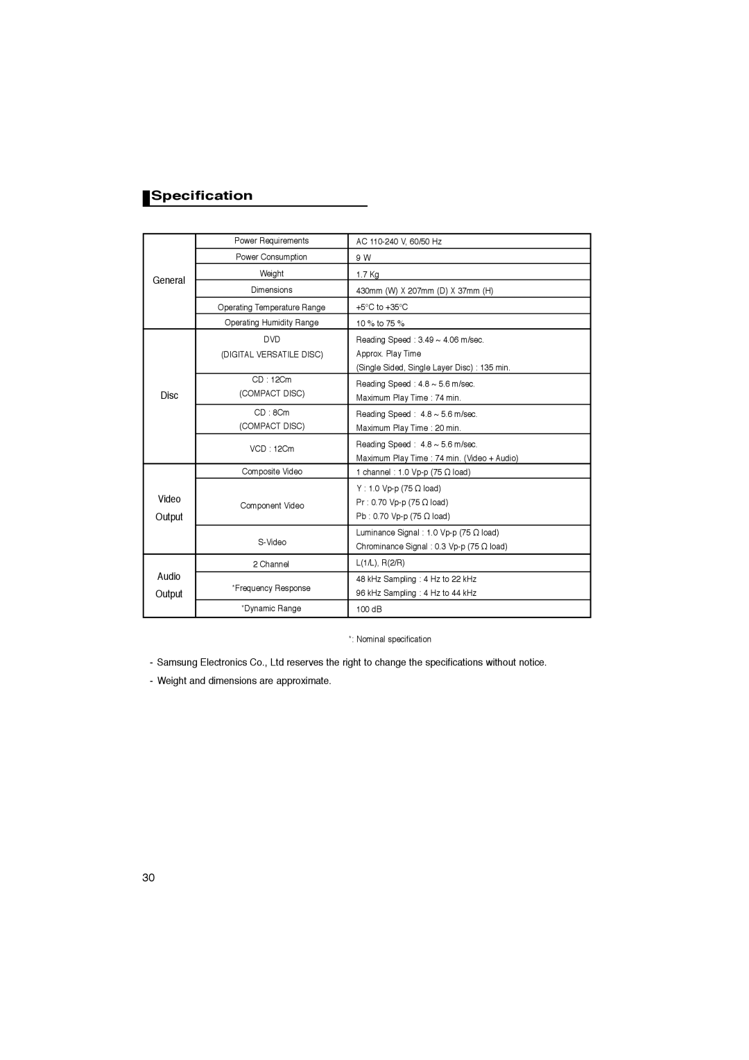 Samsung AK68-00918M manual Specification 