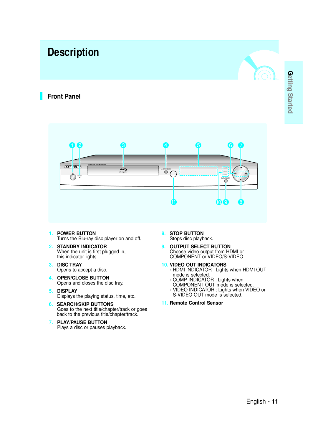 Samsung 1357B-BD-P1200-XAC, AK68-01357B manual Description, Front Panel, OPEN/CLOSE Button Opens and closes the disc tray 