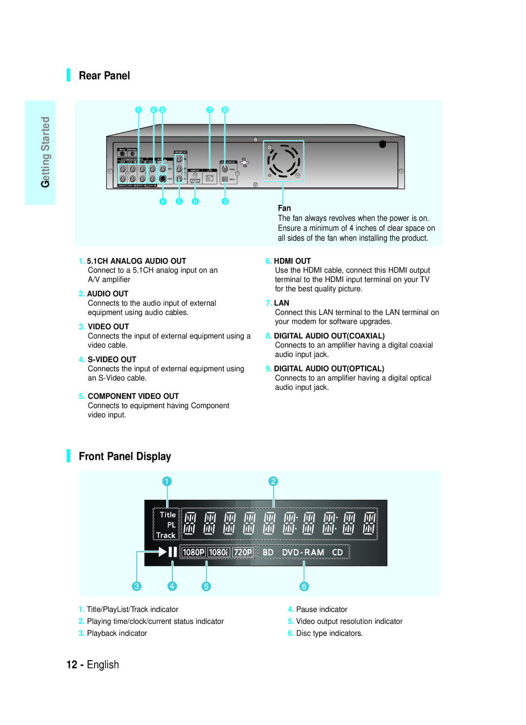 Samsung AK68-01357B, 20070320082319250, 1357B-BD-P1200-XAC manual Rear Panel, Front Panel Display, Fan, Lan 