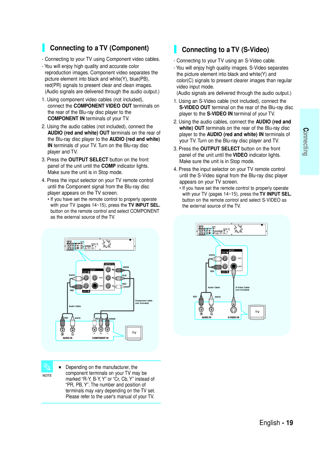 Samsung 20070320082319250 manual Connecting to a TV Component, Connecting to a TV S-Video, Depending on the manufacturer 