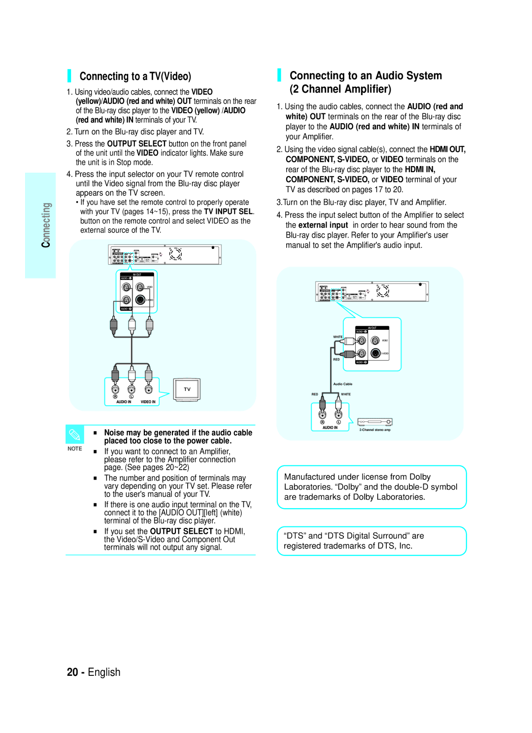 Samsung 1357B-BD-P1200-XAC, AK68-01357B manual Connecting to a TVVideo, Connecting to an Audio System 2 Channel Amplifier 