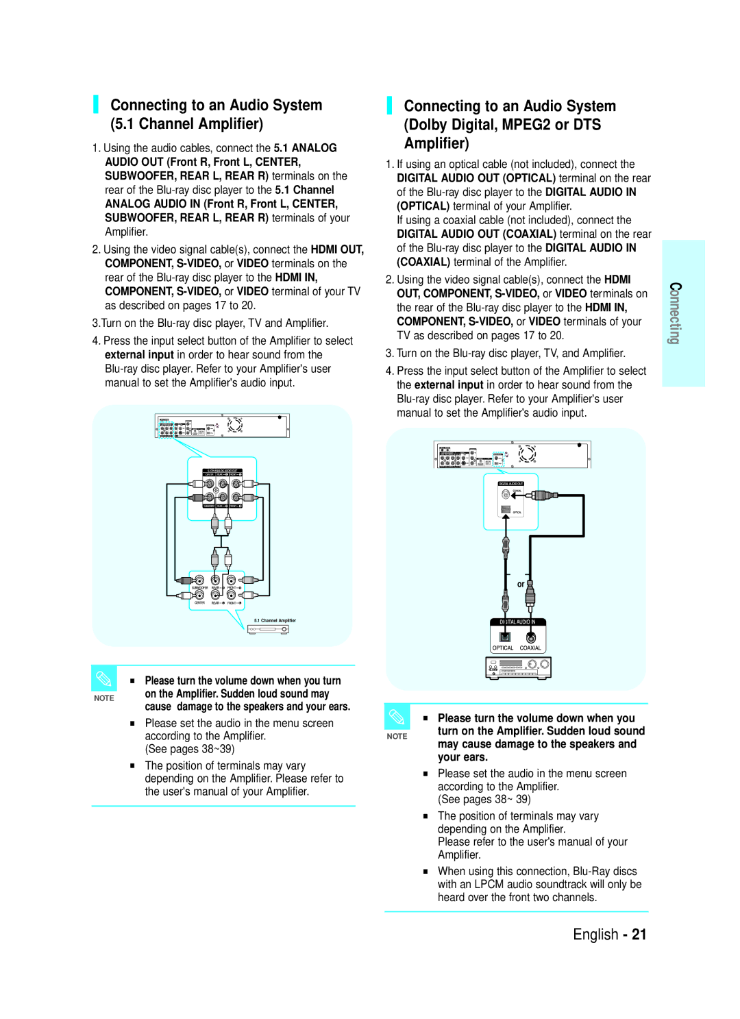 Samsung AK68-01357B, 20070320082319250, 1357B-BD-P1200-XAC Connecting to an Audio System 5.1 Channel Amplifier, Your ears 