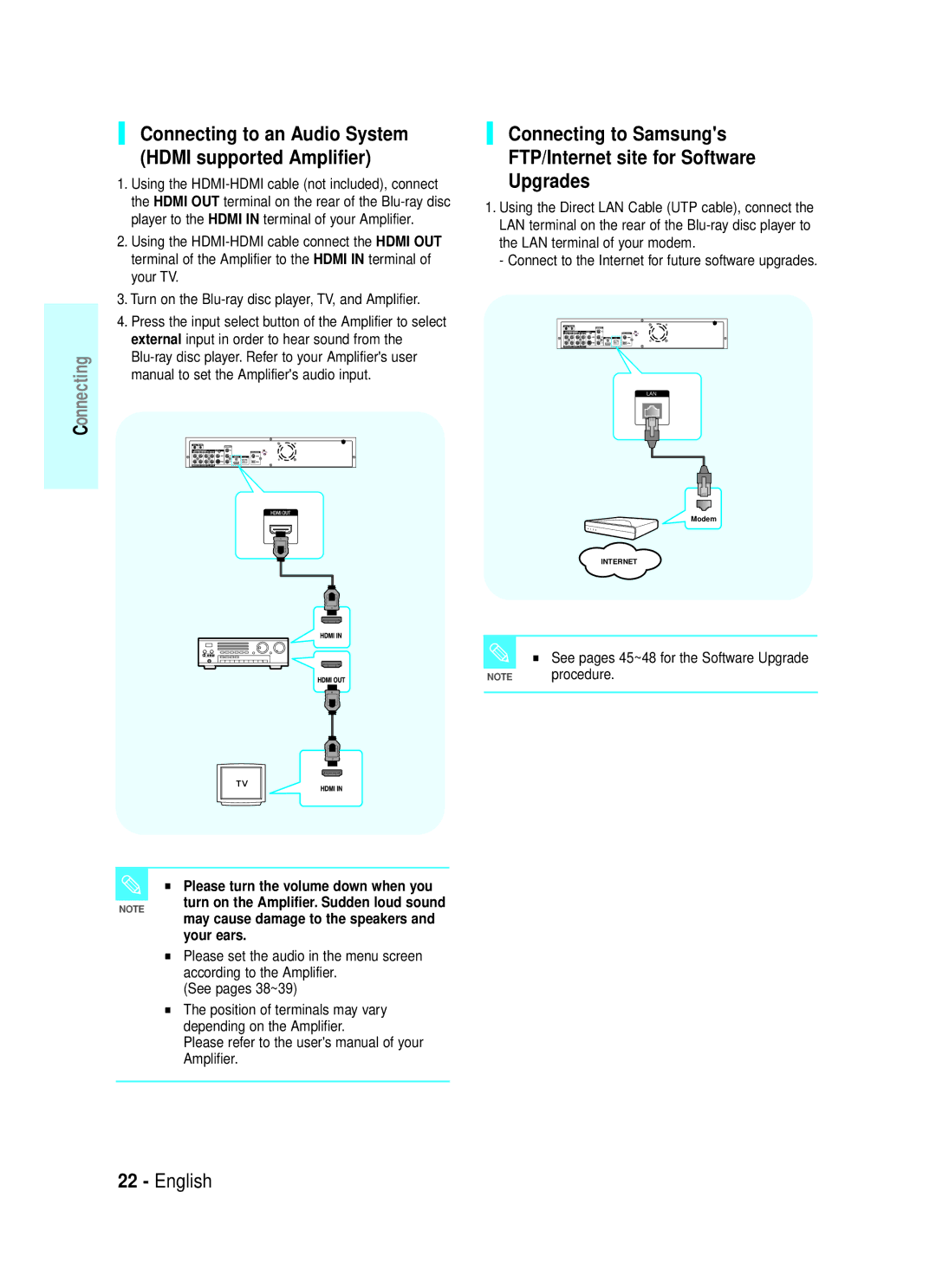 Samsung 20070320082319250, AK68-01357B manual Connecting to an Audio System Hdmi supported Amplifier, Procedure 