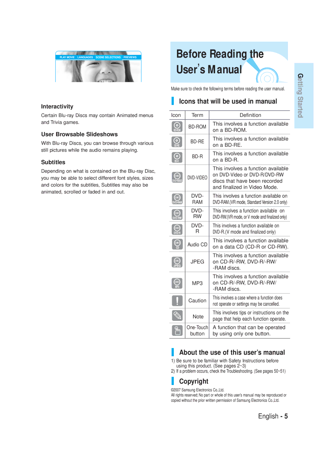 Samsung 1357B-BD-P1200-XAC, AK68-01357B Icons that will be used in manual, About the use of this user’s manual, Copyright 