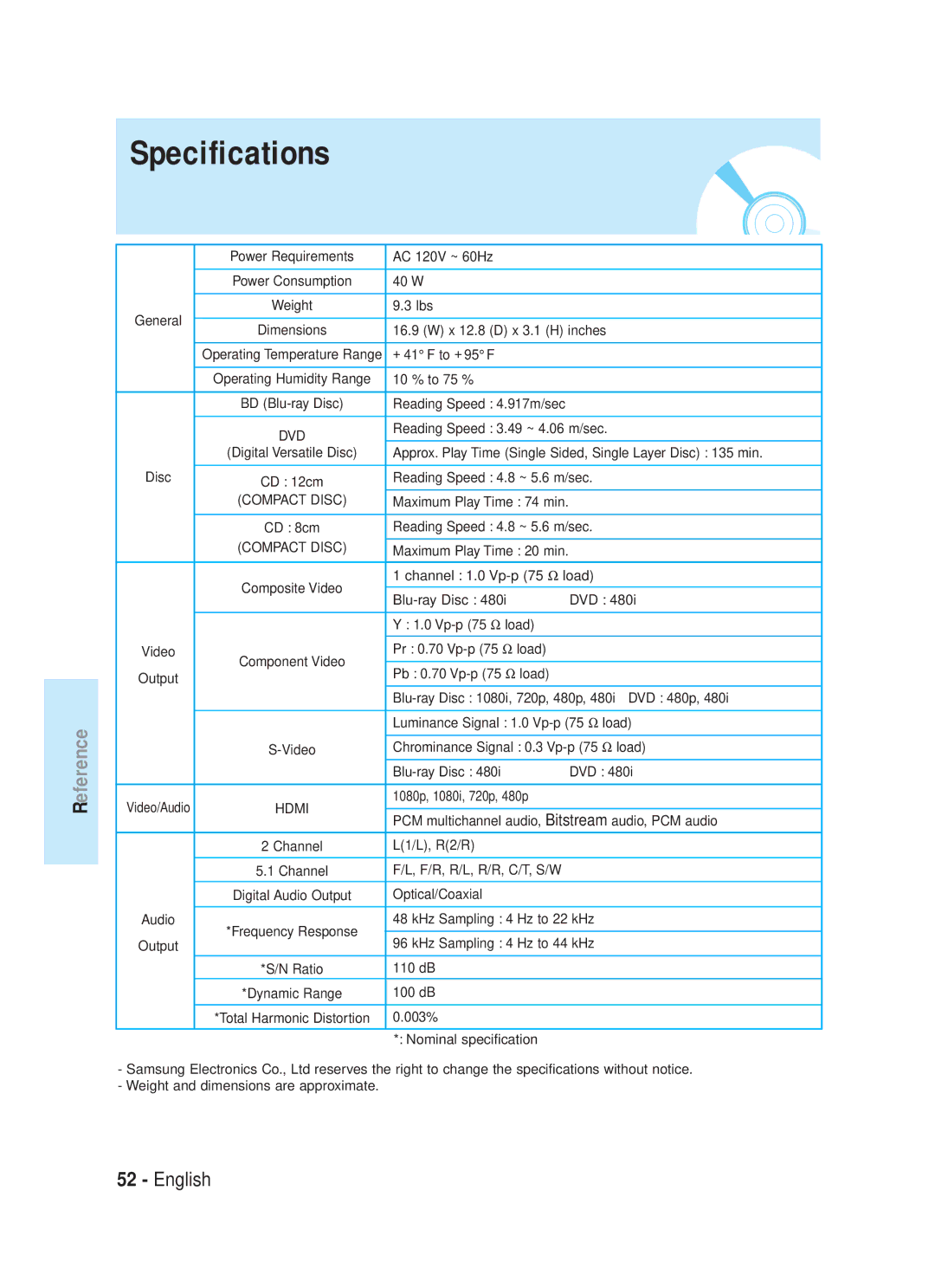 Samsung 20070320082319250, AK68-01357B, 1357B-BD-P1200-XAC manual Specifications, Dvd 