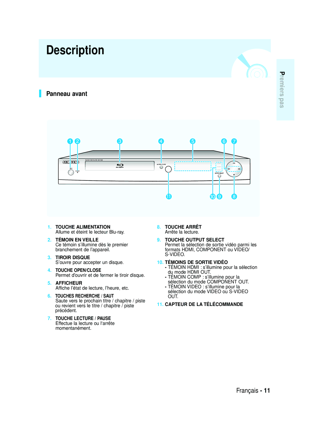 Samsung 1357B-BD-P1200-XAC Panneau avant, ’ouvre pour accepter un disque, Permet douvrir et de fermer le tiroir disque 