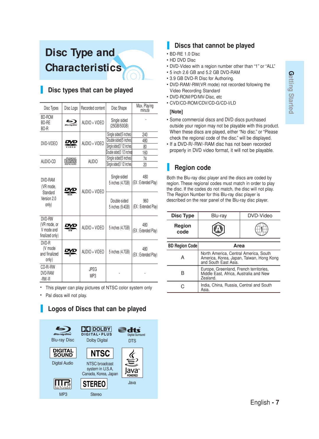 Samsung 20070320082319250, AK68-01357B manual Disc types that can be played, Region code, Blu-ray DVD-Video, Area 