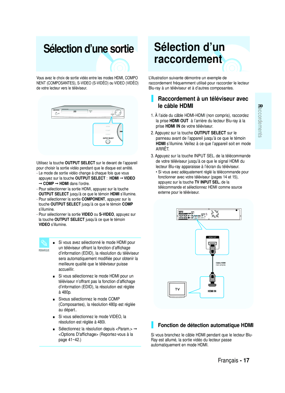 Samsung 1357B-BD-P1200-XAC manual Raccordement à un téléviseur avec Le câble Hdmi, Fonction de détection automatique Hdmi 