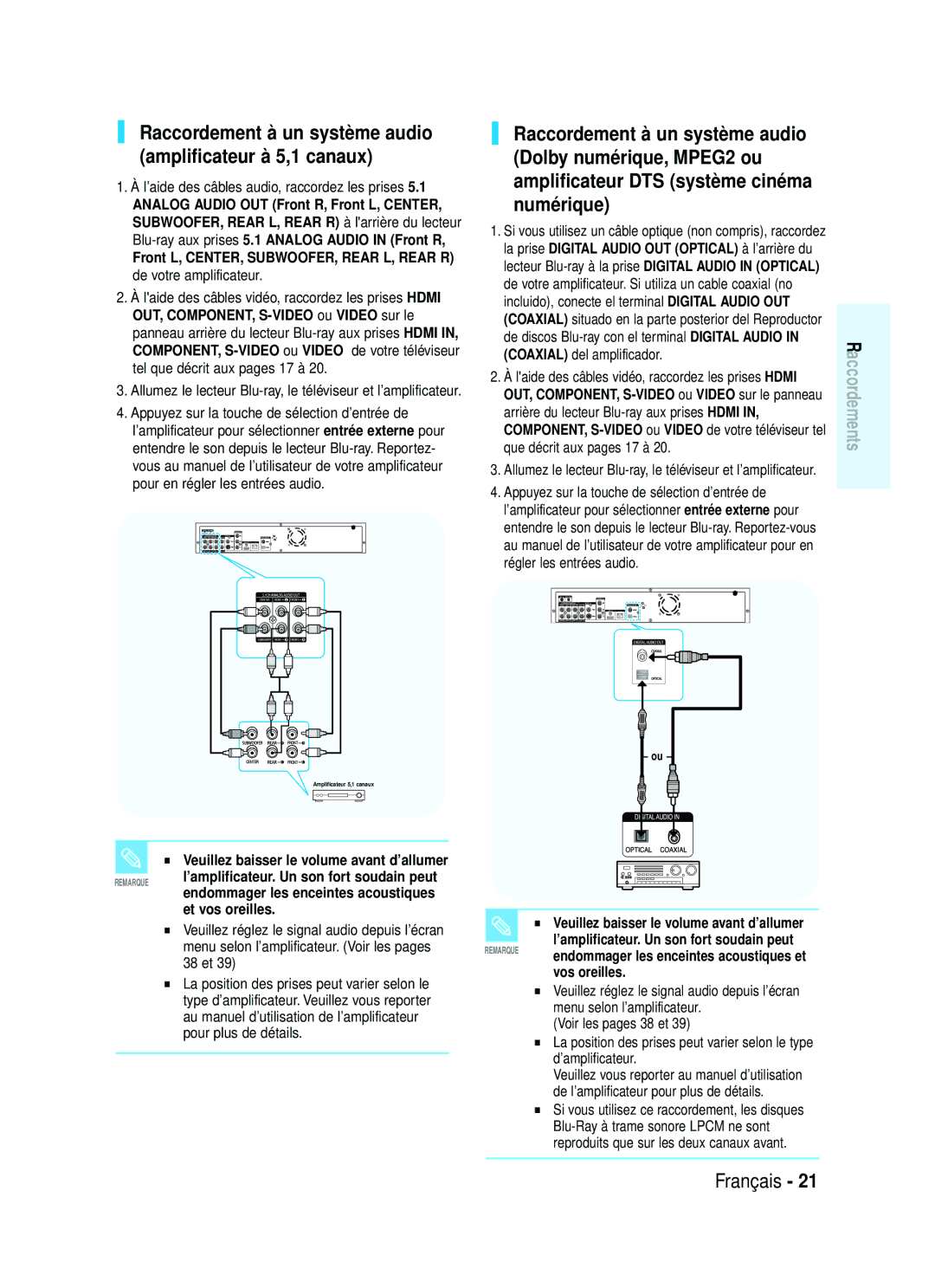 Samsung AK68-01357B manual Raccordement à un système audio amplificateur à 5,1 canaux, Et vos oreilles, Vos oreilles 