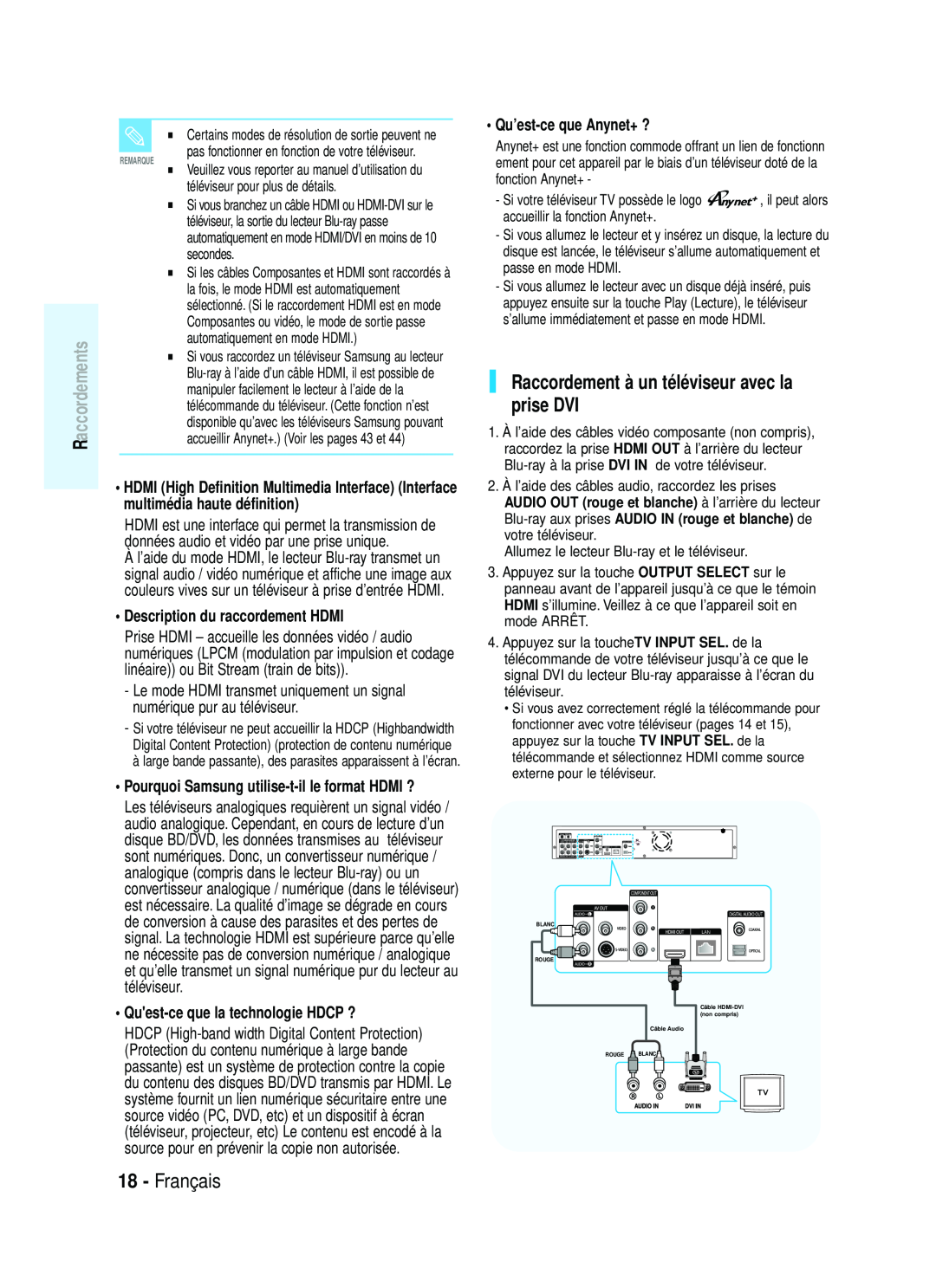 Samsung AK68-01357B manual Français, Description du raccordement HDMI, Prise HDMI - accueille les données vidéo / audio 