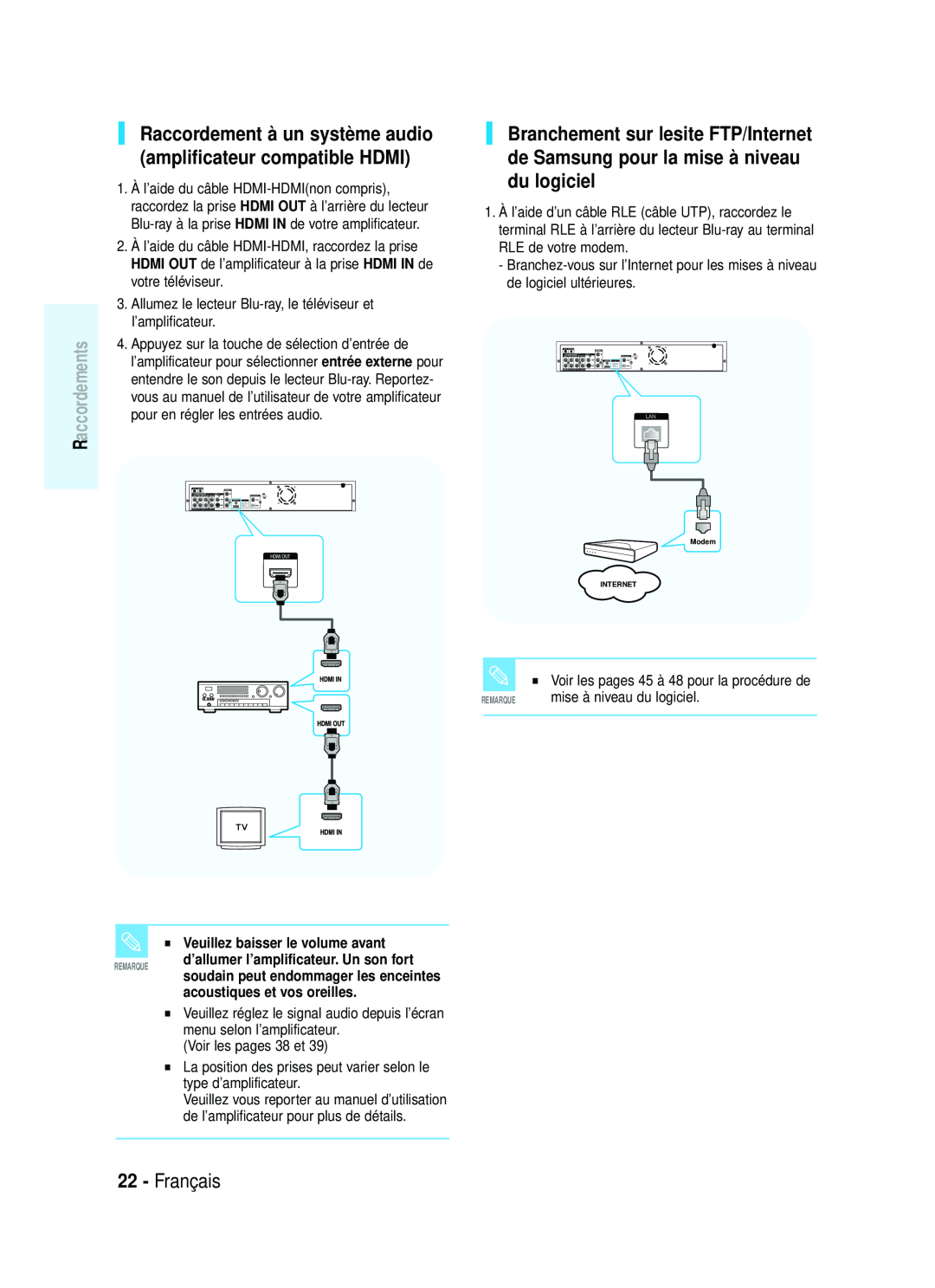 Samsung 20070320082319250 manual Français, Raccordement à un système audio amplificateur compatible HDMI, Raccordements 
