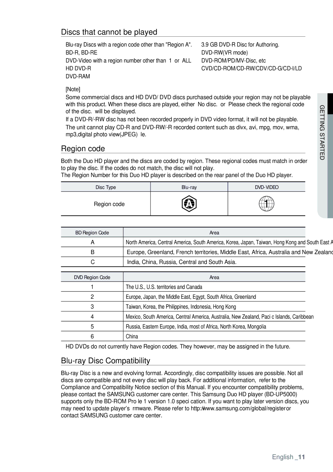 Samsung AK68-01477B user manual Discs that cannot be played, Region code, Blu-ray Disc Compatibility, Bd-R, Bd-Re, Hd Dvd-R 