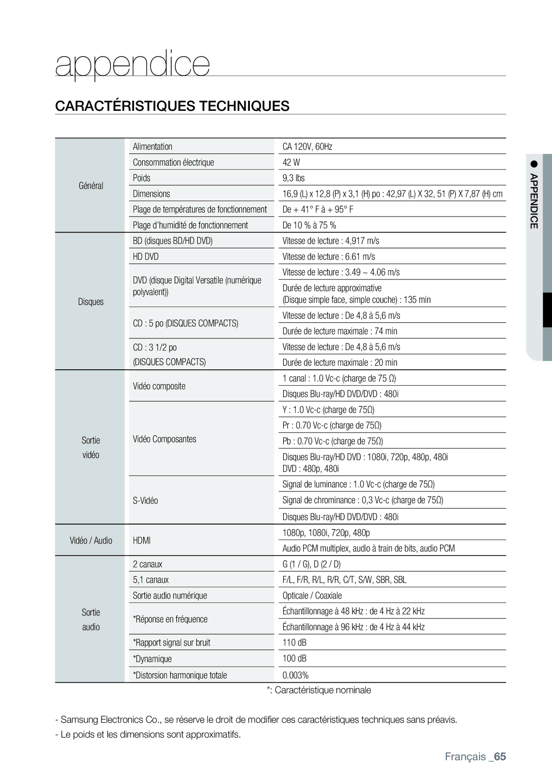 Samsung AK68-01477B user manual Appendice, Caractéristiques Techniques, Disques Compacts 