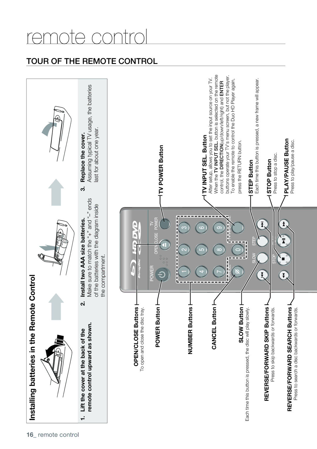 Samsung AK68-01477B user manual Tour of the Remote Control, Make sure to match the + and ends 