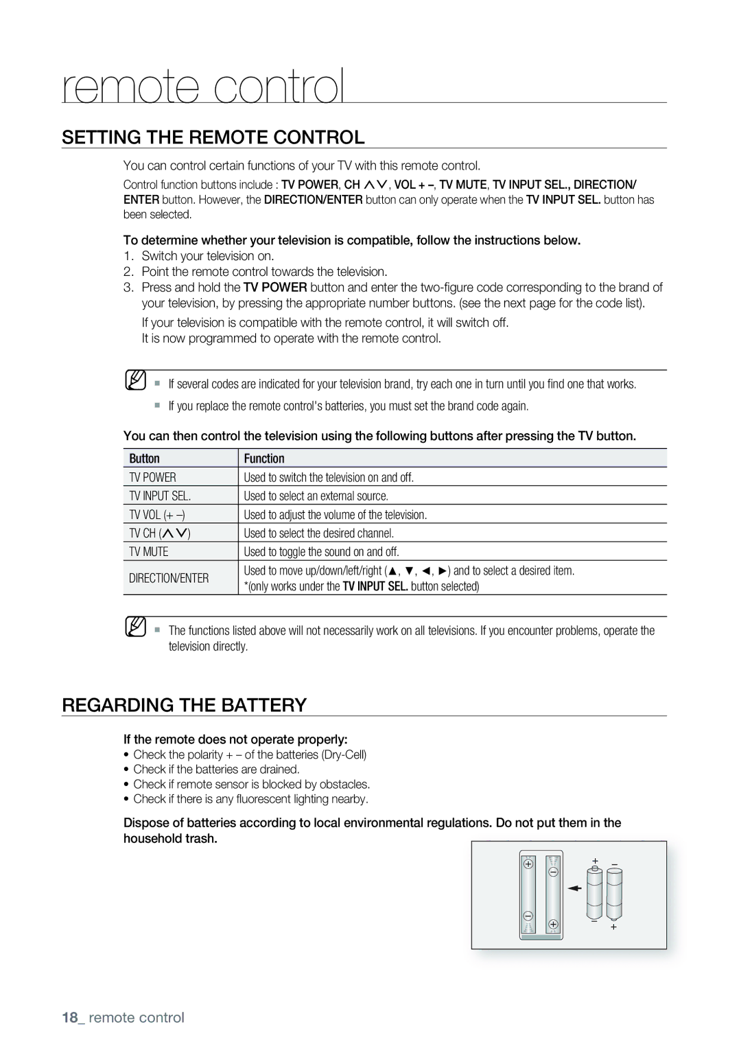 Samsung AK68-01477B user manual Remote control, Setting the Remote Control, Regarding the Battery 