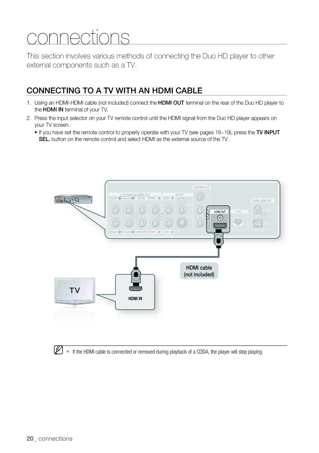 Samsung AK68-01477B user manual Connections, Connecting to a TV with AN Hdmi Cable 