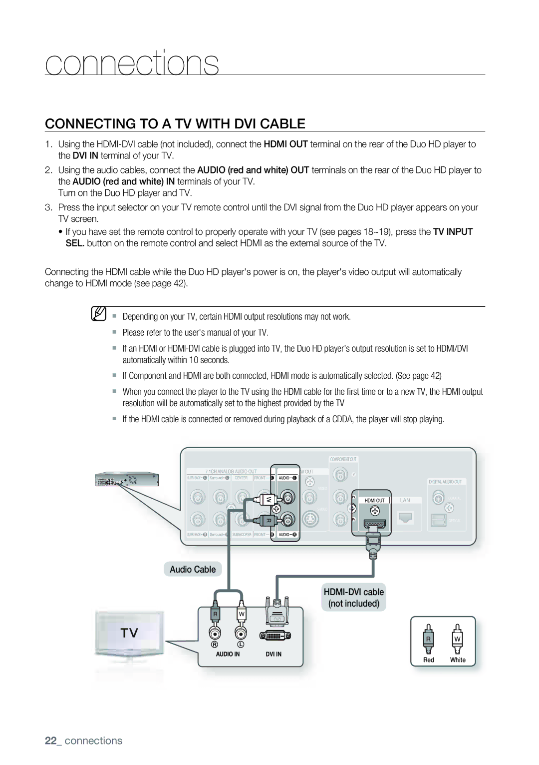 Samsung AK68-01477B user manual Connecting to a TV with DVI Cable, Audio Cable HDMI-DVI cable Not included 