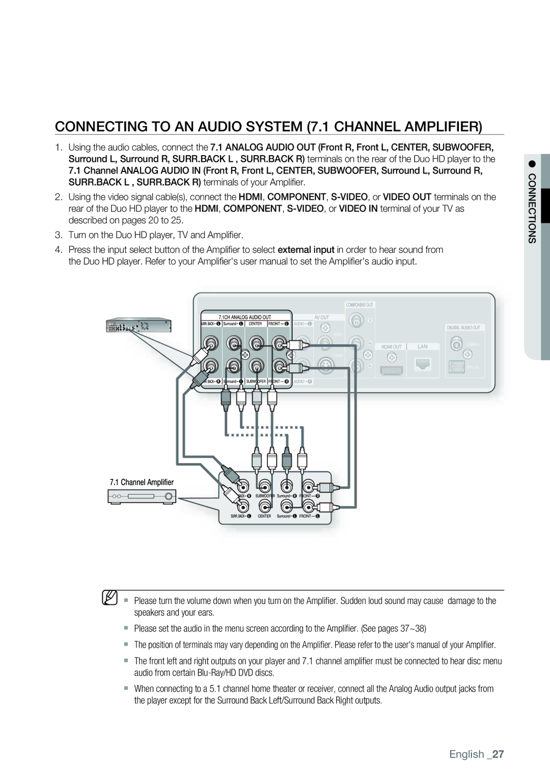 Samsung AK68-01477B user manual Connecting to AN Audio System 7.1 Channel Amplifier 