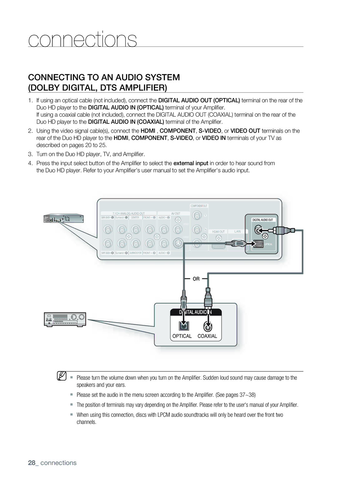 Samsung AK68-01477B user manual Connecting to AN Audio System Dolby DIGITAL, DTS Amplifier 