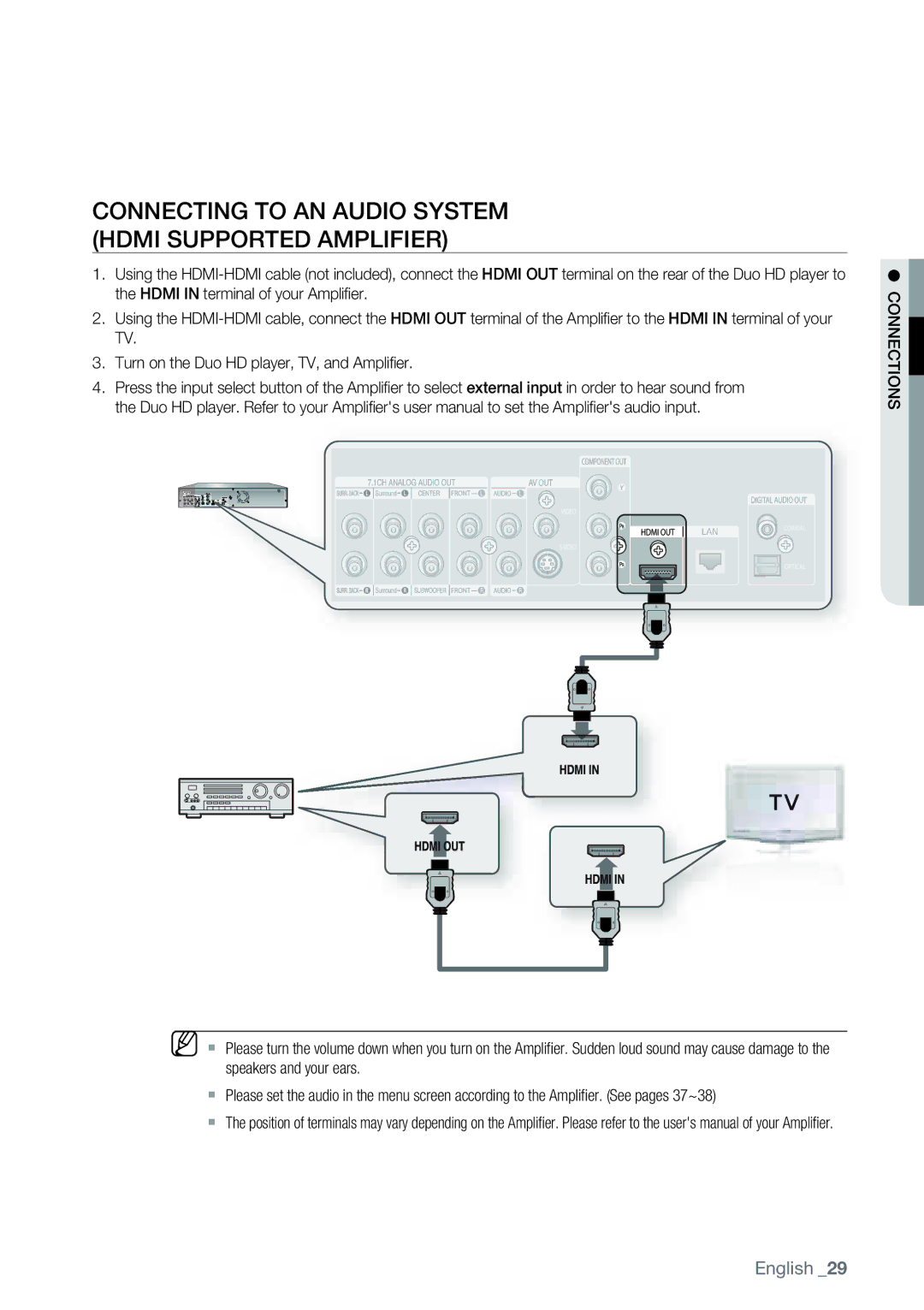 Samsung AK68-01477B user manual Connecting to AN Audio System Hdmi Supported Amplifier 