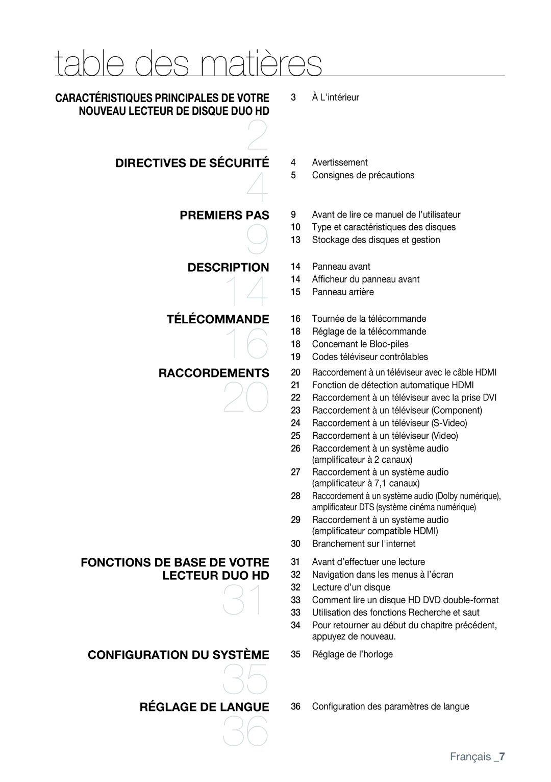 Samsung AK68-01477B user manual Table des matières 