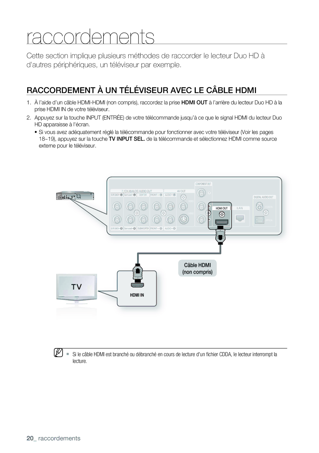 Samsung AK68-01477B user manual Raccordements, Raccordement À UN Téléviseur Avec LE Câble Hdmi 