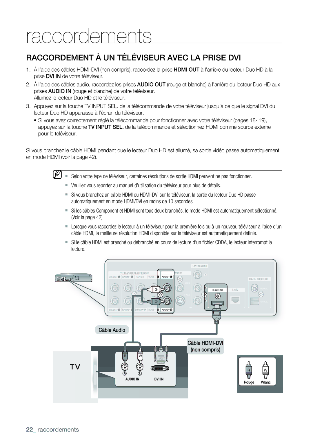 Samsung AK68-01477B user manual Raccordement À UN Téléviseur Avec LA Prise DVI 