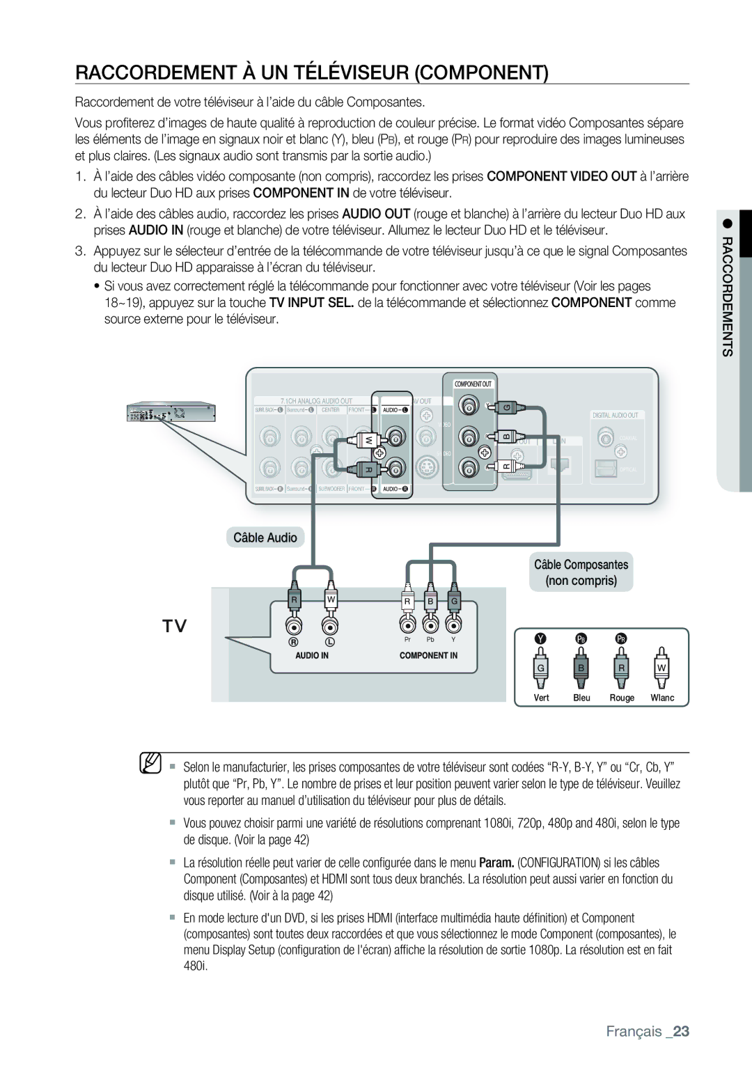 Samsung AK68-01477B user manual Raccordement À UN Téléviseur Component 