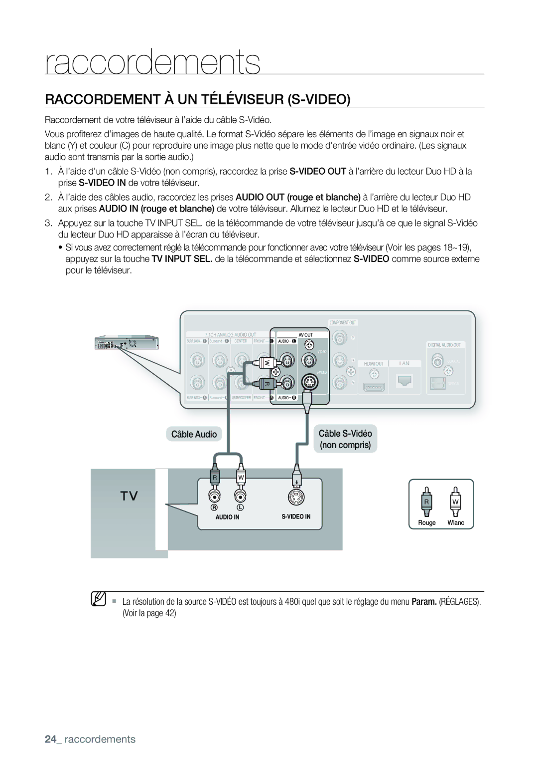 Samsung AK68-01477B user manual Raccordement À UN Téléviseur S-VIDEO 