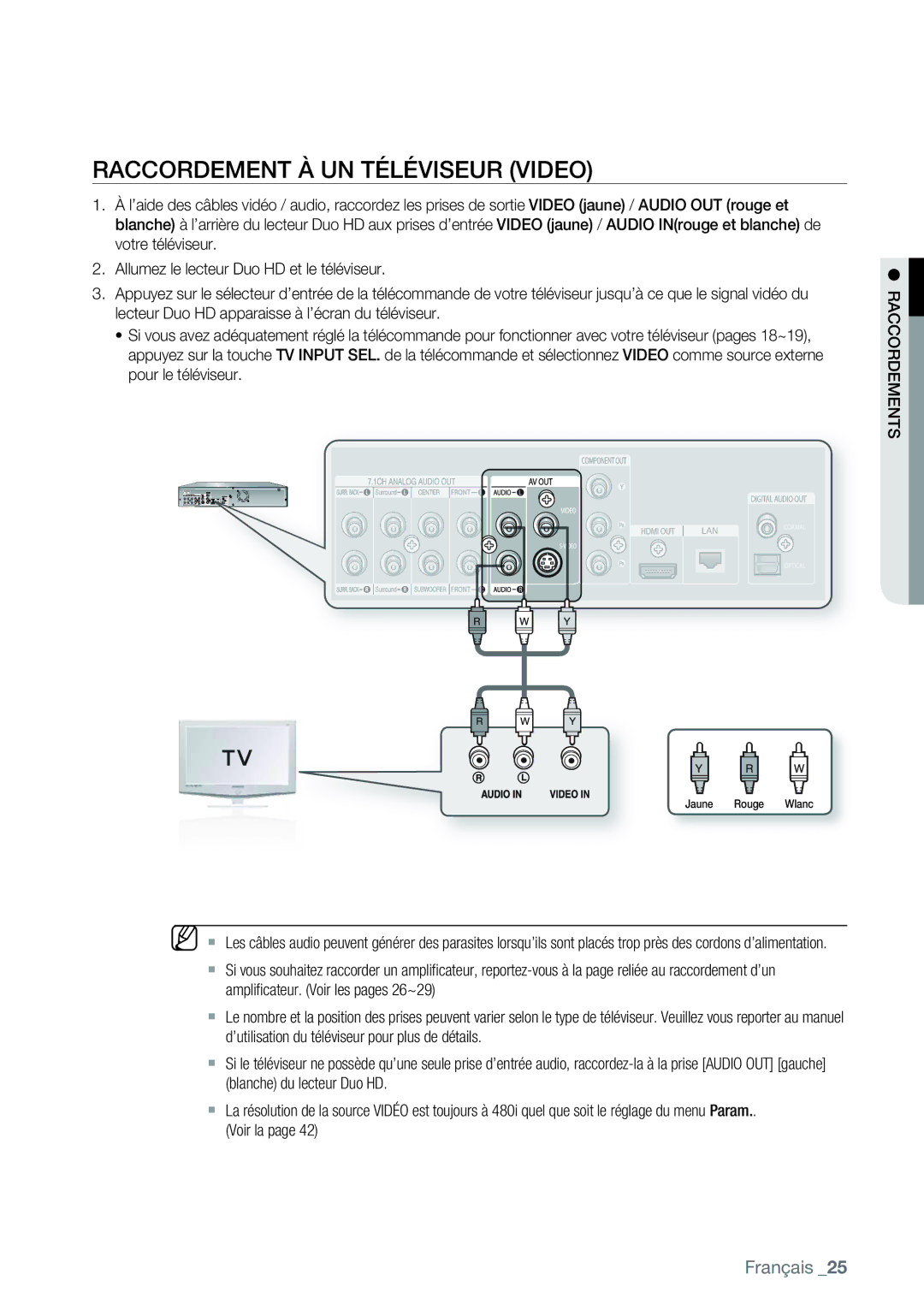 Samsung AK68-01477B user manual Raccordement À UN Téléviseur Video 