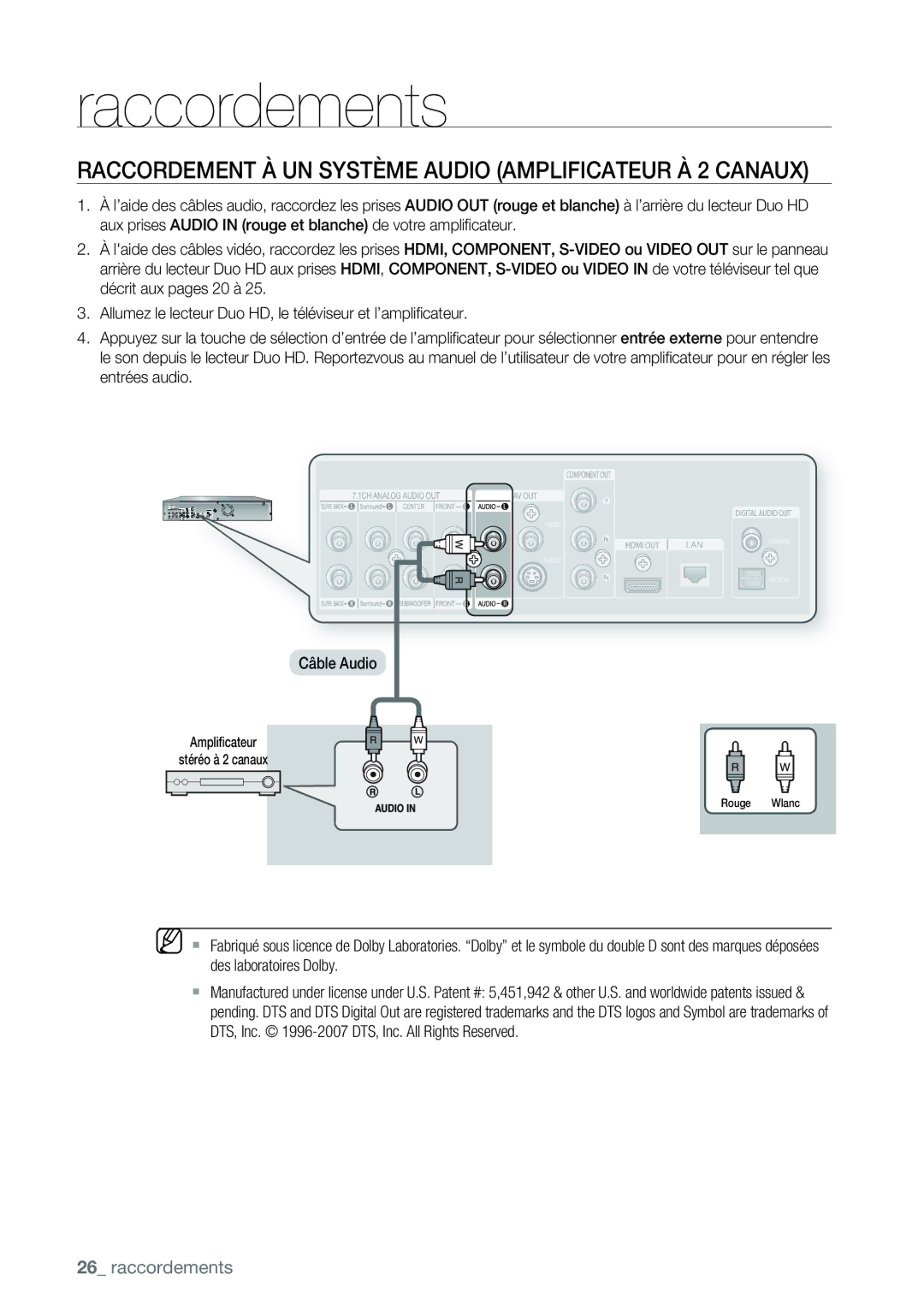 Samsung AK68-01477B user manual Raccordement À UN Système Audio Amplificateur À 2 Canaux 