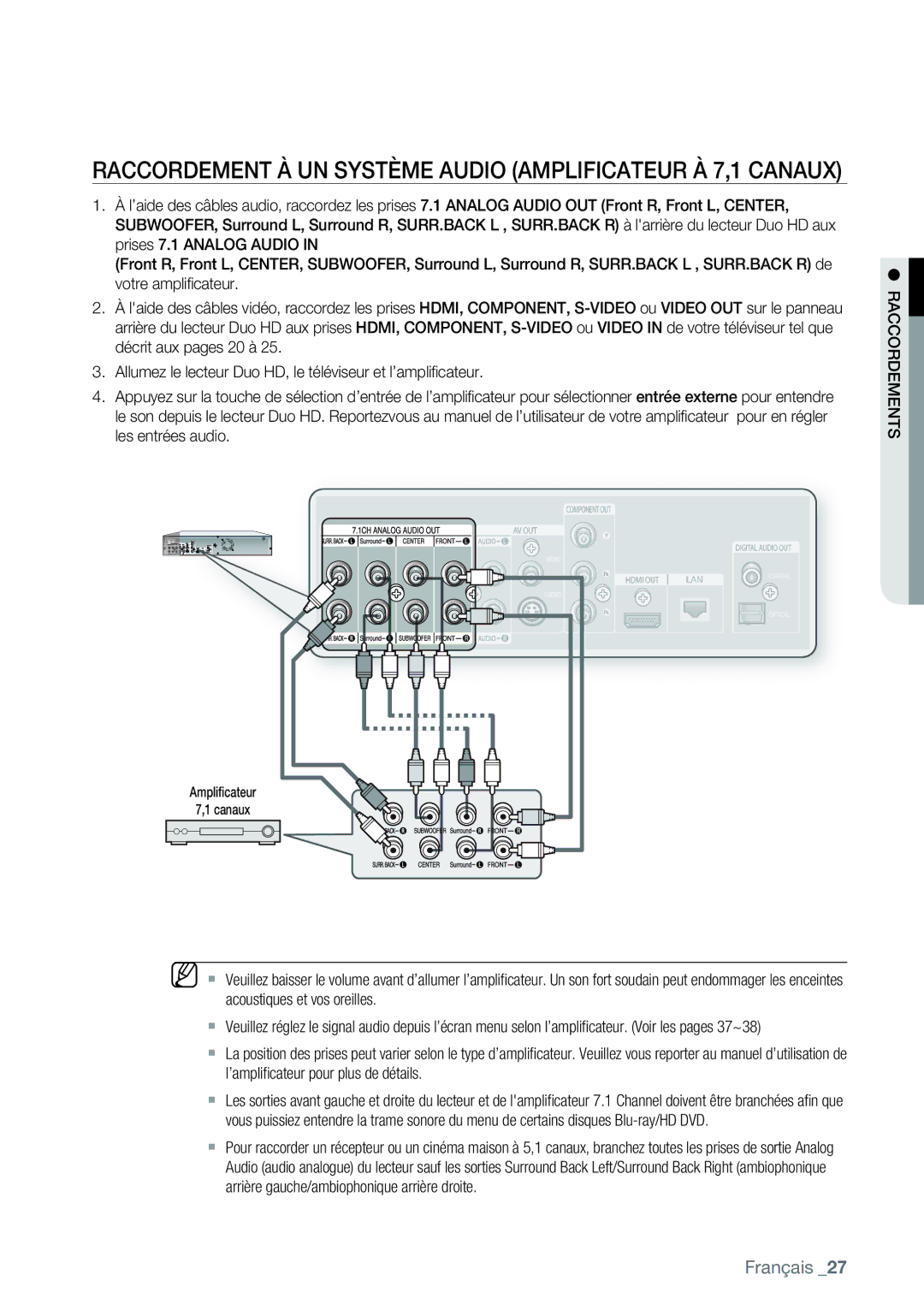 Samsung AK68-01477B user manual Raccordement À UN Système Audio Amplificateur À 7,1 Canaux 