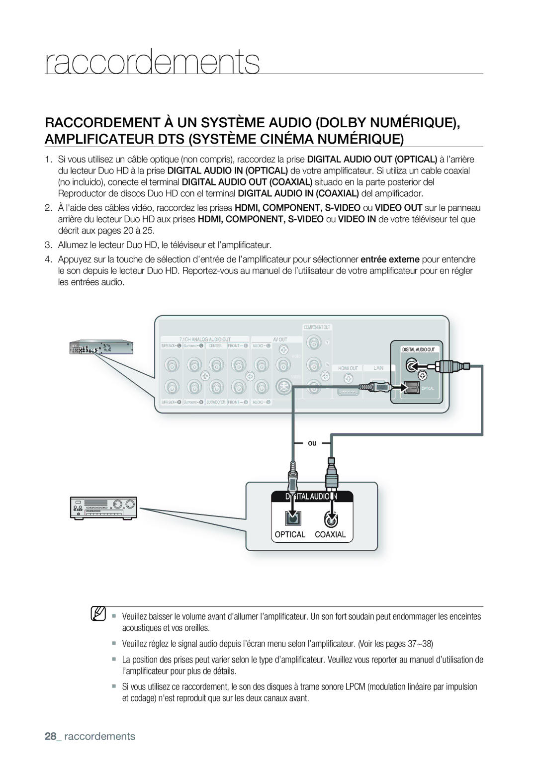 Samsung AK68-01477B user manual Raccordements 