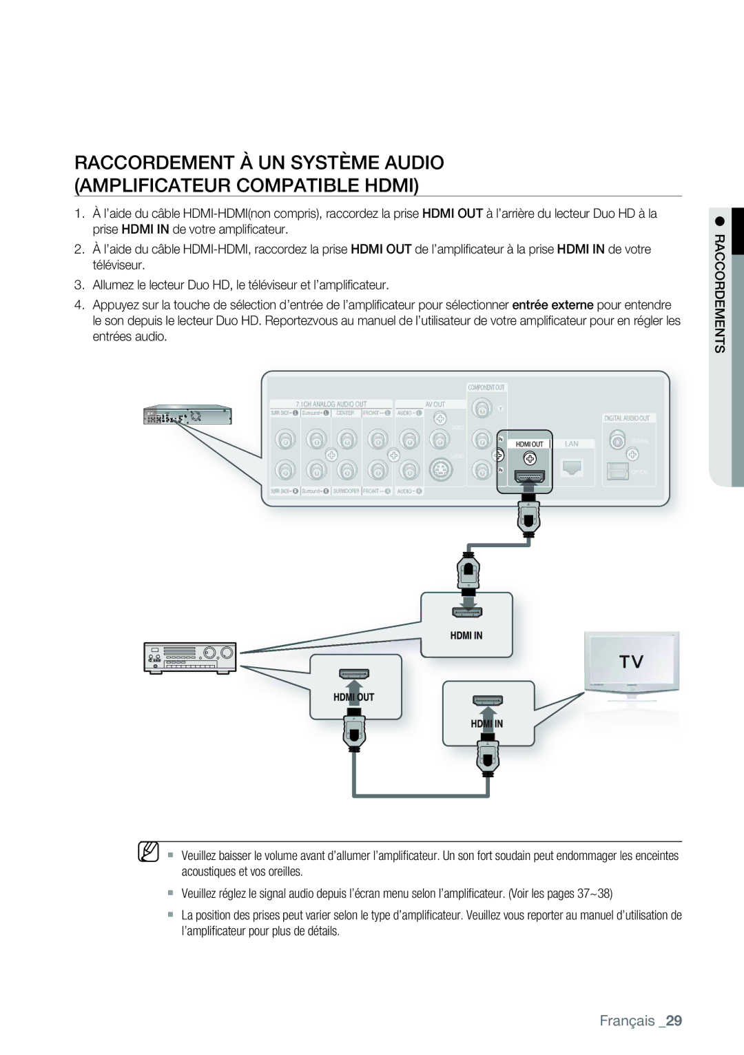 Samsung AK68-01477B user manual Français 