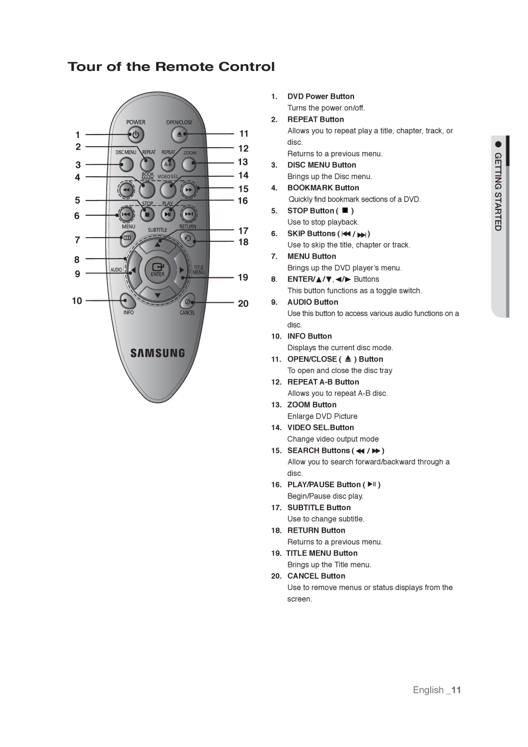 Samsung AK68-01765A user manual Tour of the Remote Control, 12 13 14 15 