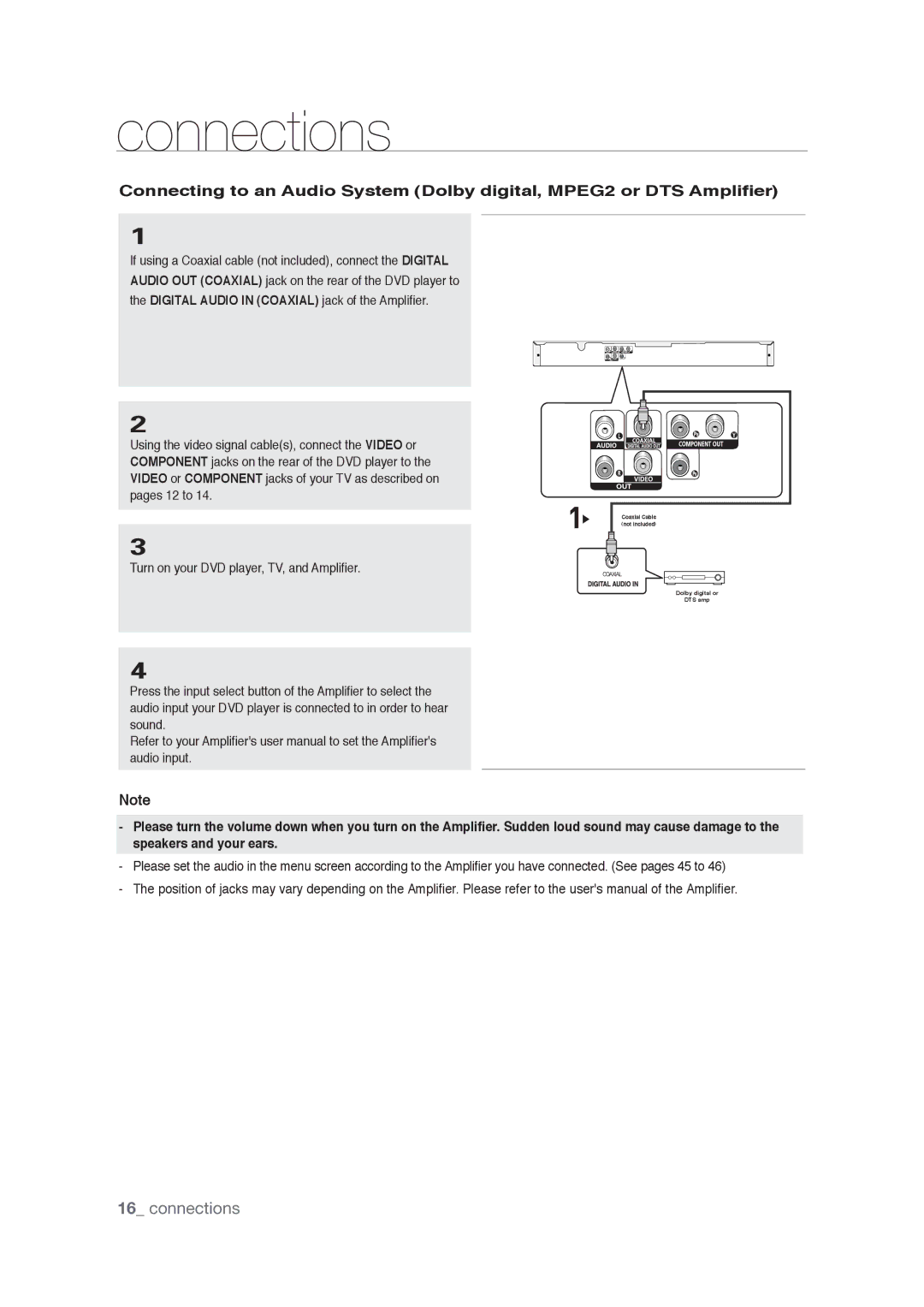 Samsung AK68-01765A user manual Digital Audio in Coaxial jack of the Amplifier 