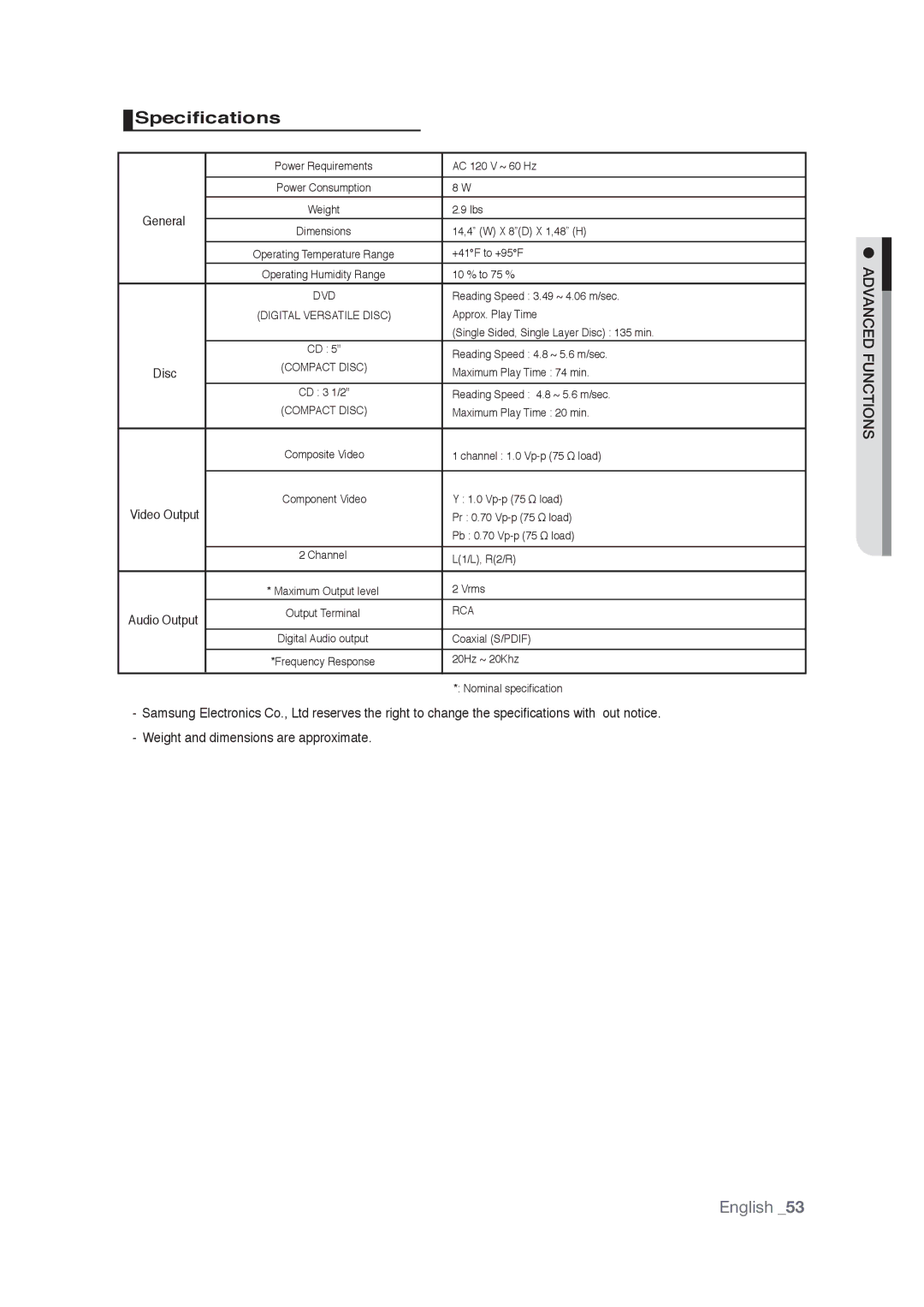 Samsung AK68-01765A user manual Specifications 