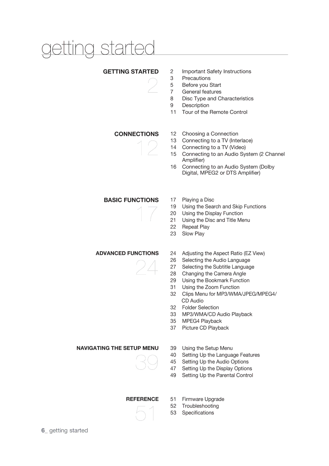 Samsung AK68-01765A user manual Getting Started 